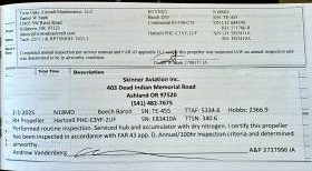 Cited logbook page