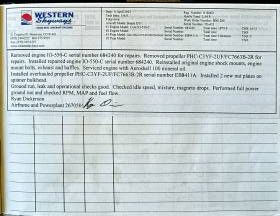 Cited logbook page